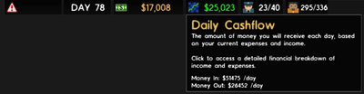 Upper Bar - Daily Cashflow