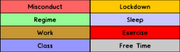Activity colors.png