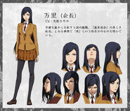 Mari's Character Design