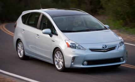 Prius v Prius Wiki Fandom