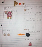 LEGO Minifigure Concept Sketch by Forbidden Lloyd