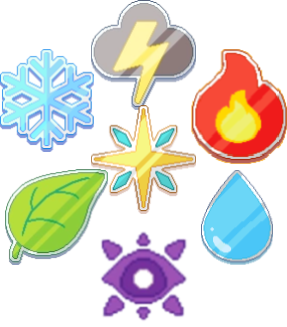 All Symbols energy type Pokemon, Elemental magic, Element symbols, pokemon  types chart symbols 
