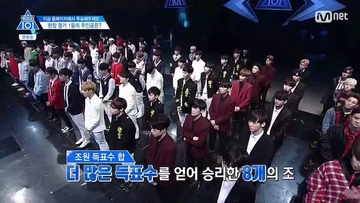 アイドル INI PRODUCE 101 SEASON 2 Blu-ray PRODUCE 101 JAPAN SEASON2 番外編 ～11人の軌跡、INIの奇跡