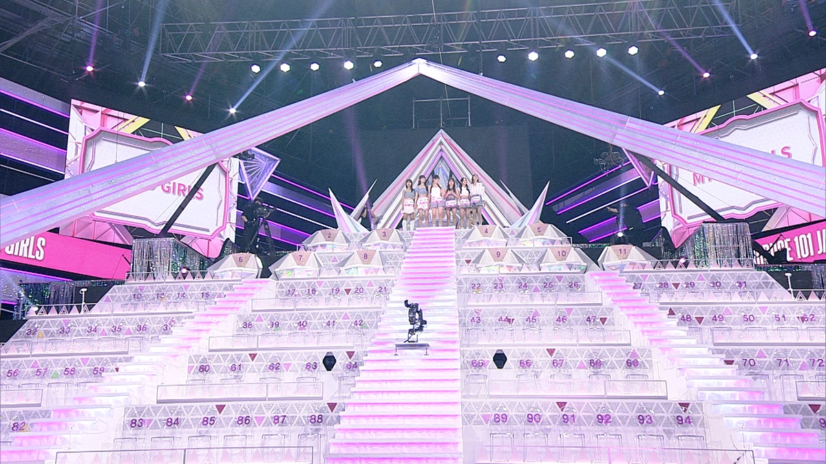 produce-101-japan.fandom.com