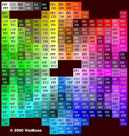 HTML - Reference - Color Chart | Programming Wiki | Fandom