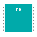 MD CPU Design PBDOS.png (458 bytes) PB-DOS Shell