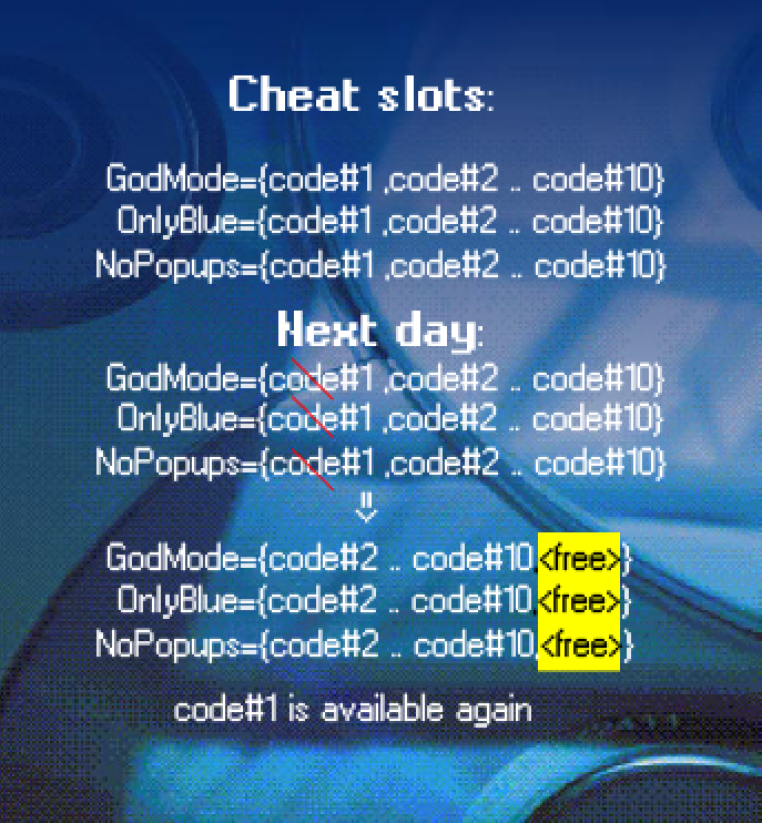 cheat codejunkies