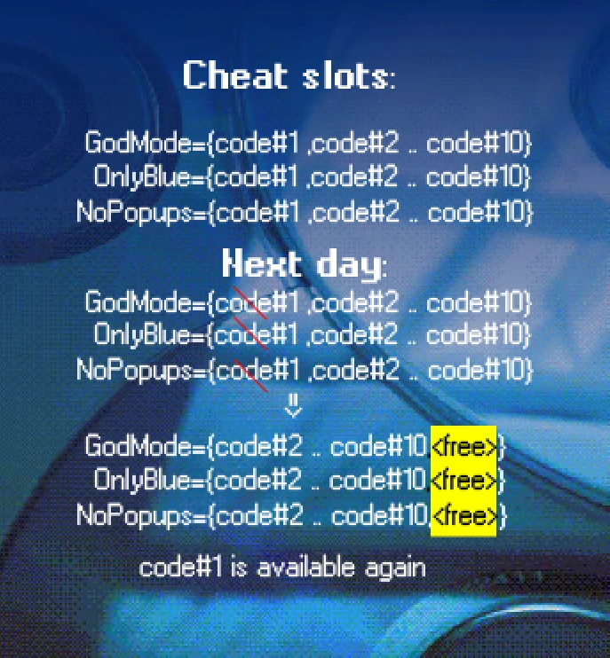 Kode curang Progressbar95 Indonesia Wiki Fandom