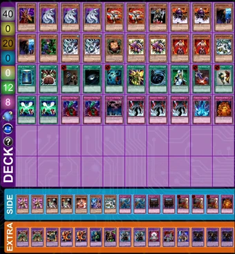 Cimoooooooo's The History of Yu-Gi-Oh! Decks | Yu-Gi-Oh! Progression Series  Wiki | Fandom