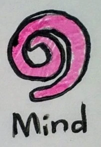 Mind (element) | Project Dato Wiki | Fandom