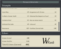 Do you need vow of thorns for a rank?