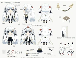 Snow Miku 2018 | Project DIVA Wiki | Fandom