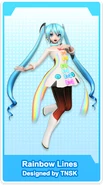 Project DIVA Future Tone/DX