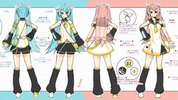 Rin-chan's ＃1 Fan | Project DIVA Wiki | Fandom