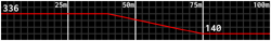 Marlin 30-30 Repeater PaP Damage