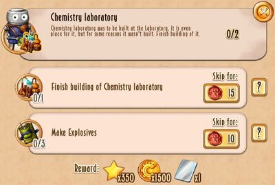 Tasks - Chemistry laboratory
