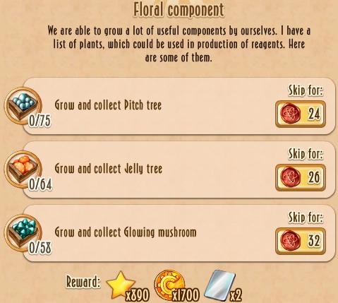 Floral component | Project Restoration Wikia | Fandom