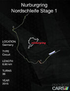 Nürburgring Nordschleife Stage 1