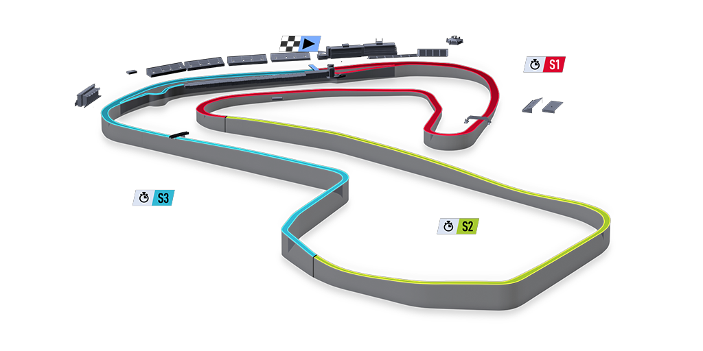 Brands Hatch Project Cars Wiki Fandom