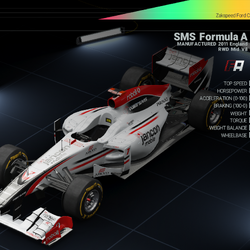 SMS Formula A, Project Cars Wiki