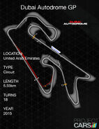 Dubai Autodrome GP