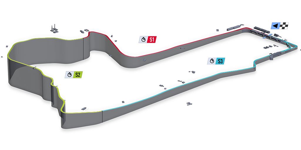 Mount Panorama Motor Racing Circuit Bathurst Project Cars Wiki Fandom