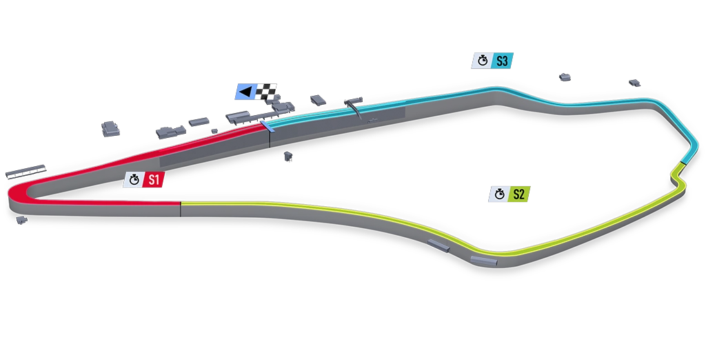 Knockhill Racing Circuit Project Cars Wiki Fandom