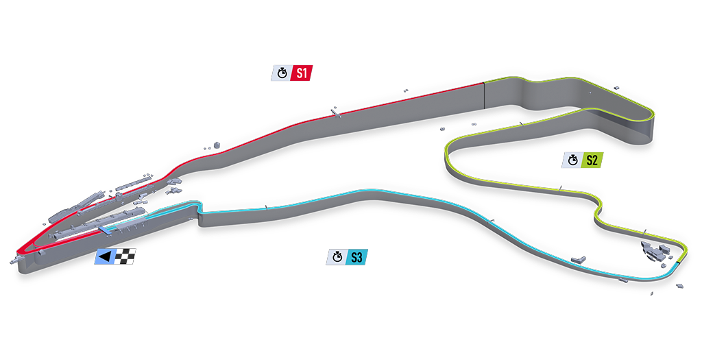 Circuit De Spa Francorchamps Project Cars Wiki Fandom