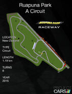 Ruapuna Park A Circuit