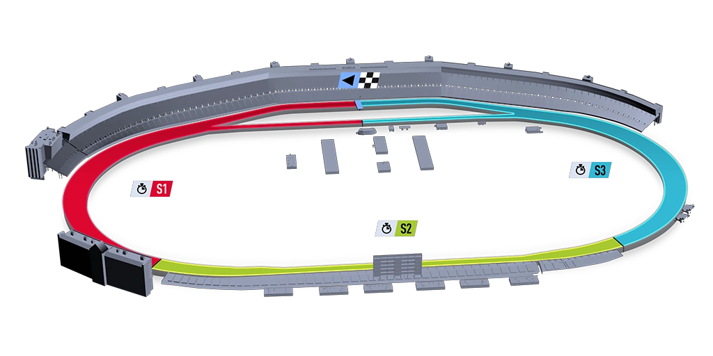 Texas Motor Speedway Project Cars Wiki Fandom