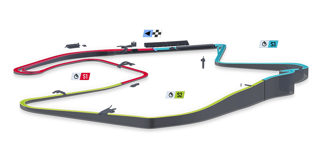 WeatherTech Raceway Laguna Seca | Project Cars Wiki | Fandom