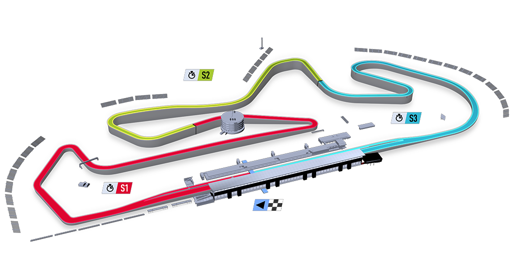 Autodromo Internacional Algarve