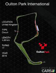 Oulton Park International