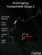 Nürburgring Nordschleife Stage 3