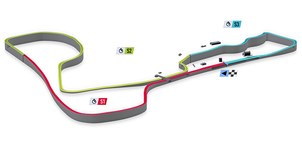 Cadwell Park Project Cars Wiki Fandom