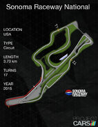 Sonoma Raceway National