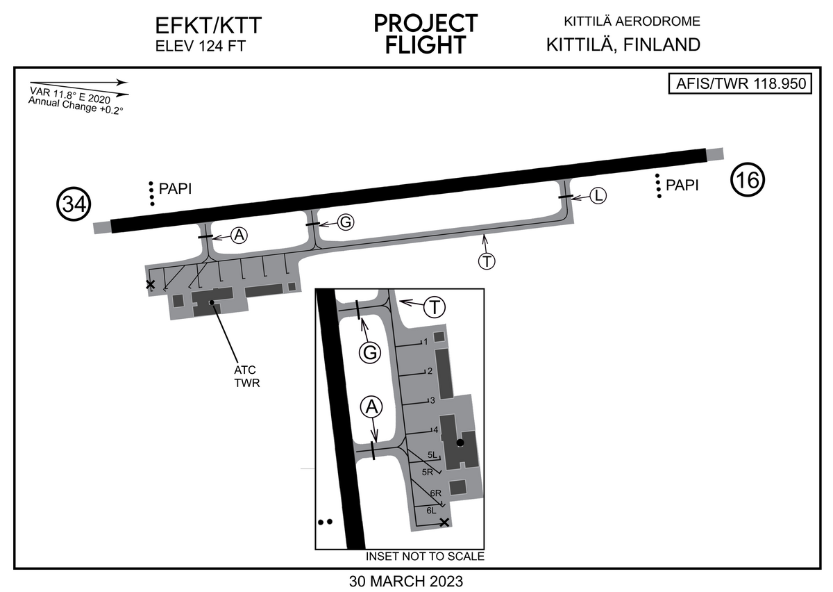 Kittila (EFKT) | Project Flight Wiki | Fandom