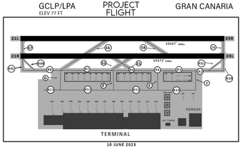 Gran Canaria | Project Flight Wiki | Fandom