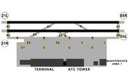 Gran Canaria | Project Flight Wiki | Fandom