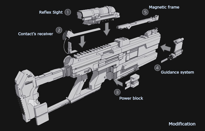 WeaponMods.jpg