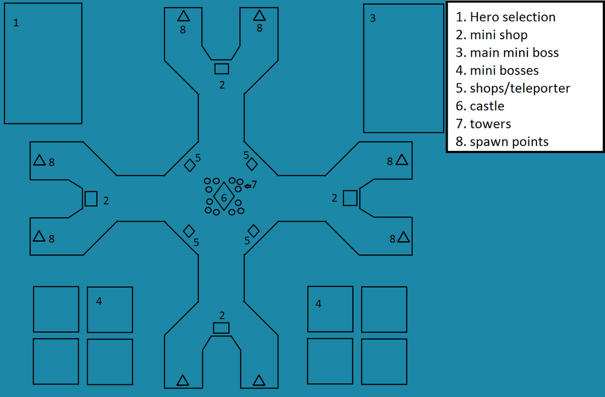 Map layout | Project hd Wiki | Fandom