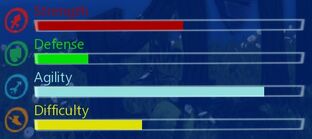 Scarlett Stats.jpg