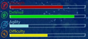 Haakon Stats