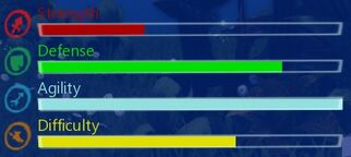 Avalon Stats.jpg