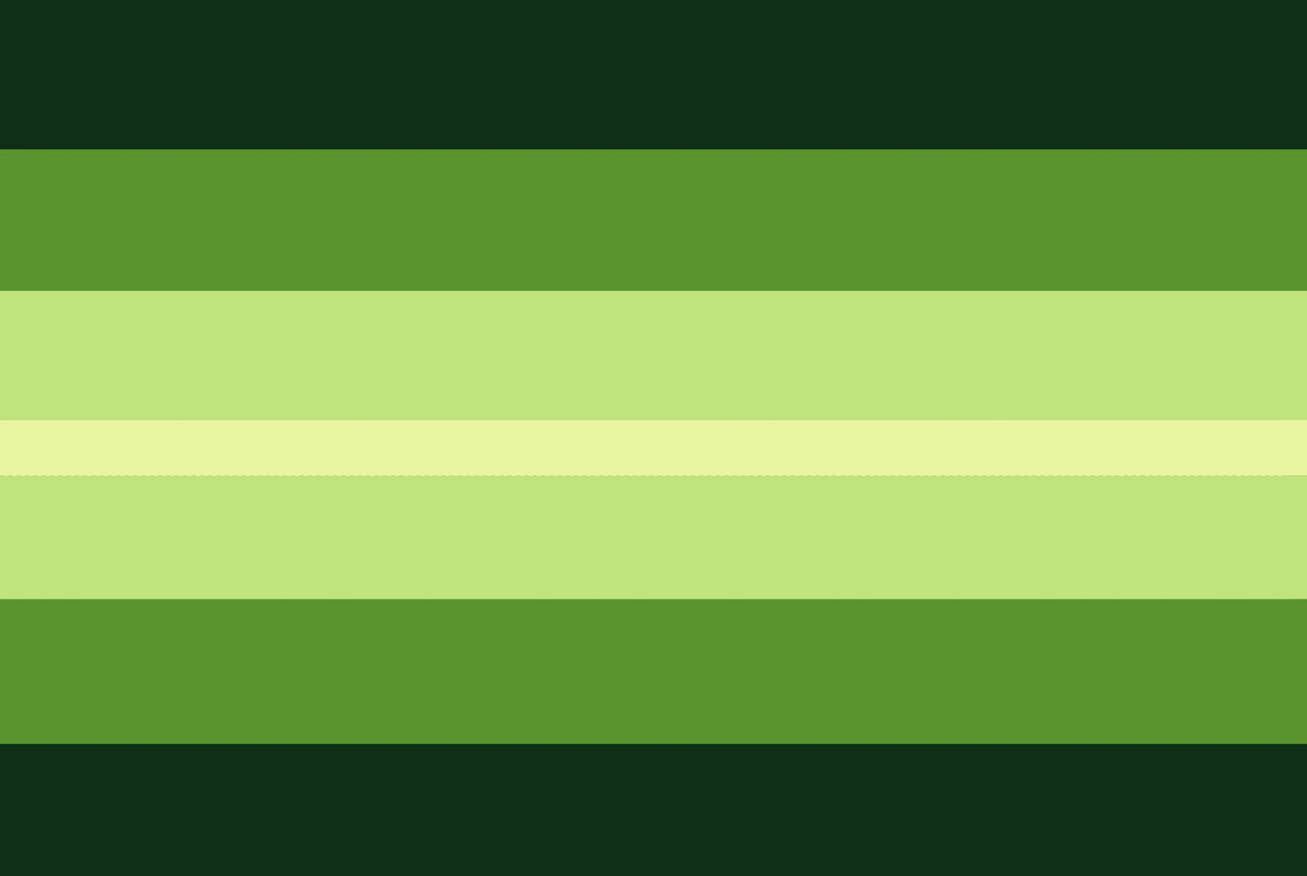 Ze/Zir Pronoun Wiki Fandom