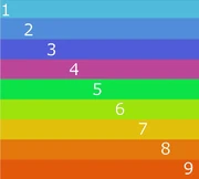 The numpronouns flag