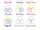 Pronoun Symbols