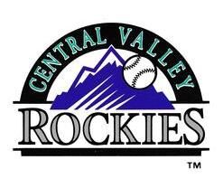 Colorado Rockies (NHL), Sports Teams Wiki