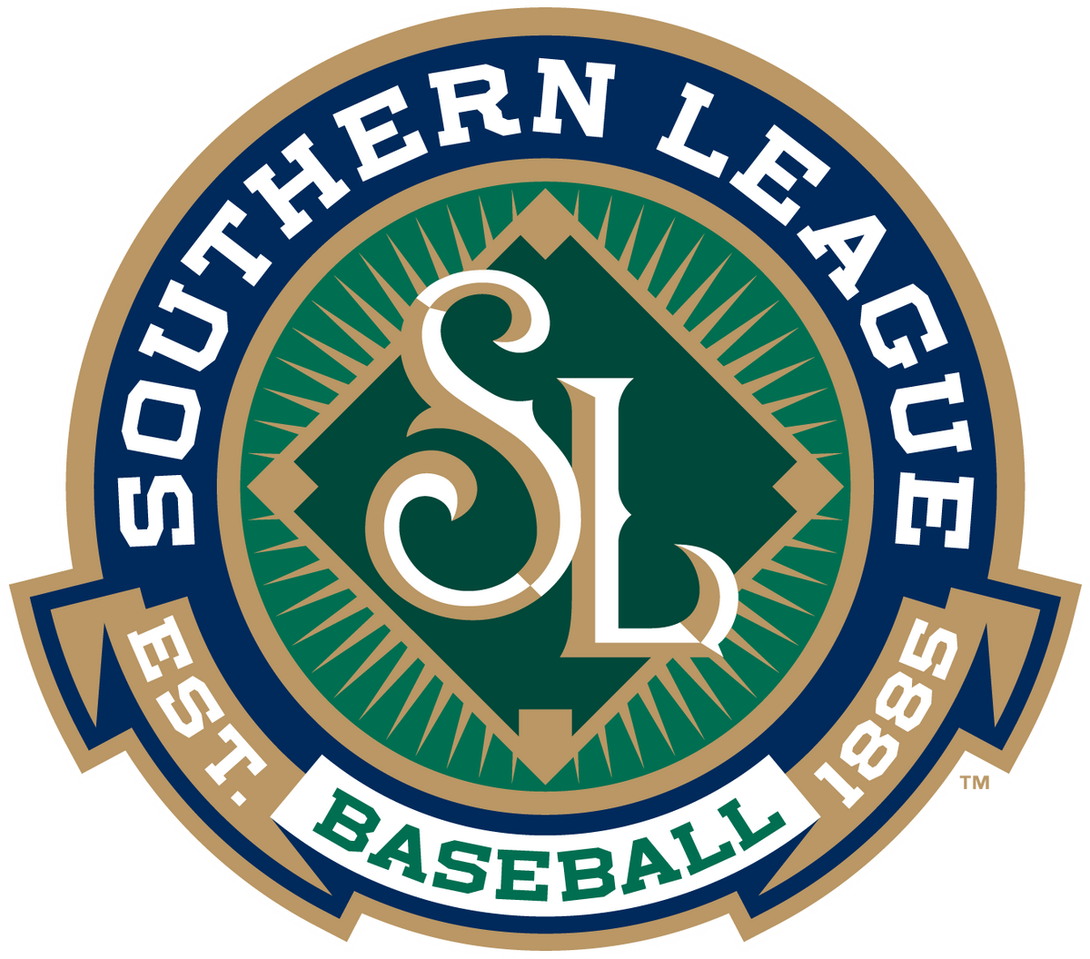 Southern League Pro Sports Teams Wiki Fandom