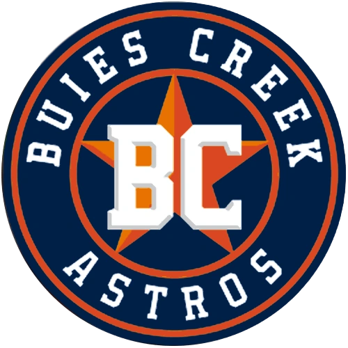 Buies Creek Astros Pro Sports Teams Wiki Fandom